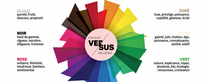 201606_Quelle-couleur-choisir-et-pourquoi-.jpg