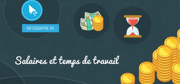 Salaires-et-le-temps-de-travail-dans-le-web