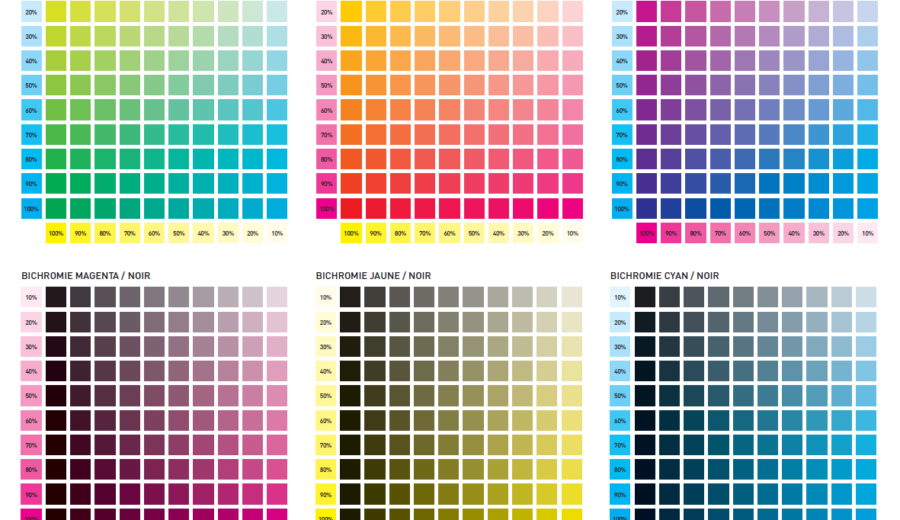 Couleurs : Puis-je créer mes teintes à l’écran? Quelles sont les contraintes?