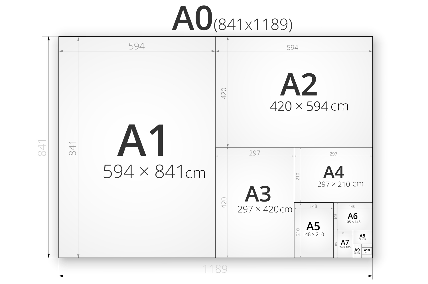 Astuces pour une meilleure visibilit de vos petits et grands formats