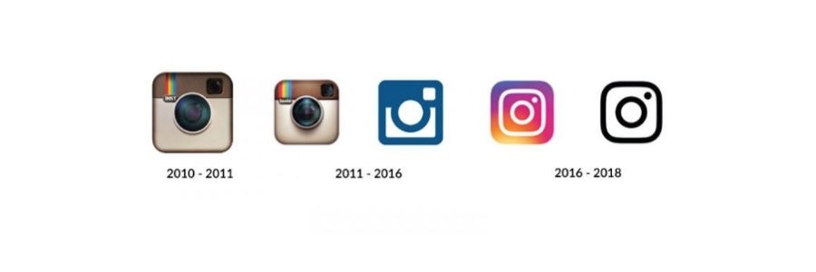 Evolution du logo Instagram de 2010 à 2018